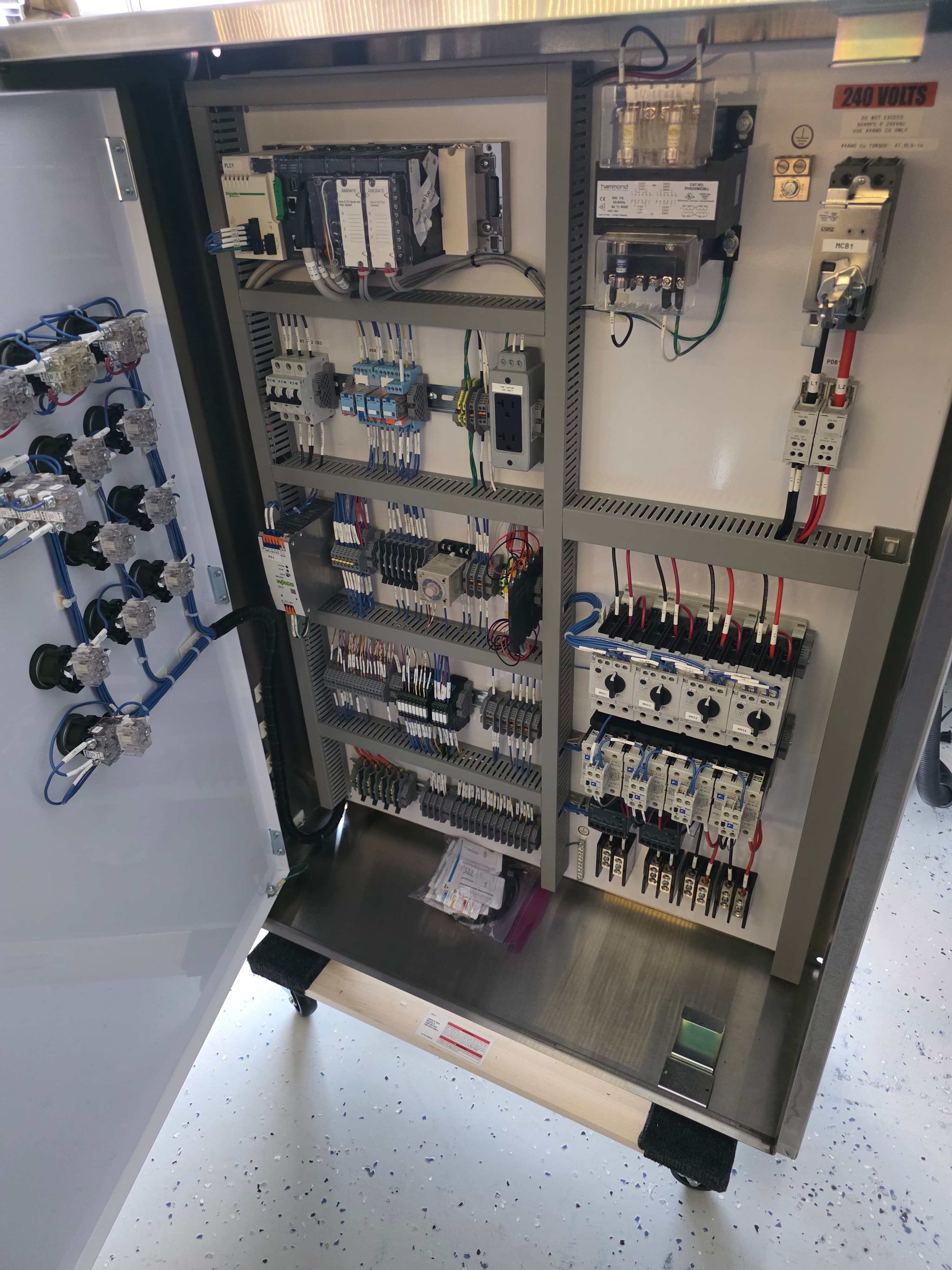 Custom Panel Builds